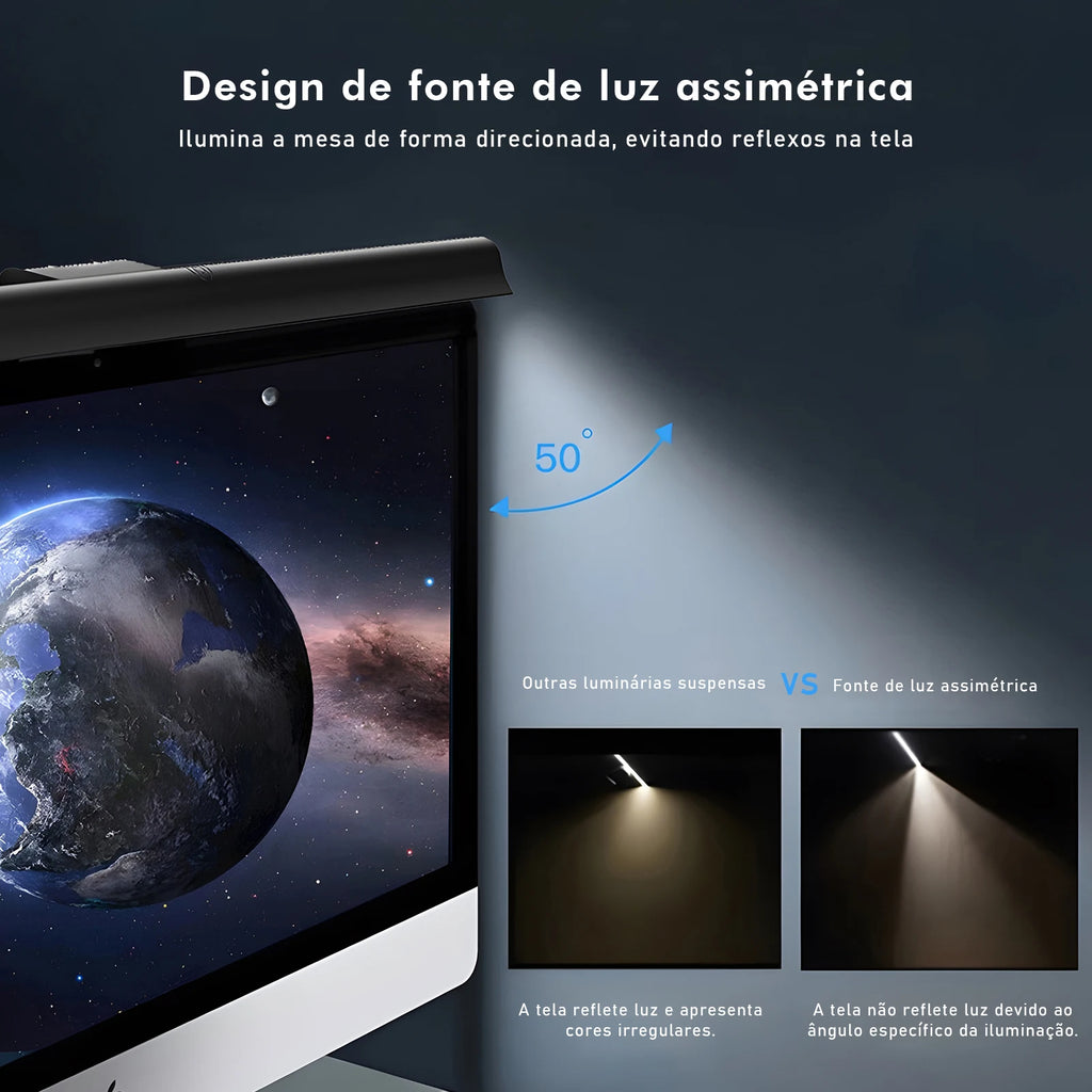 Barra de Luz LED para Monitor 5W 245lm – 3 Temperaturas de Cor 3000K/4000K/6500K